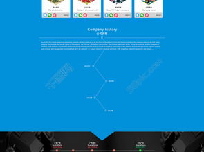 編號25795691 免費下載1920像素電子科技產(chǎn)品網(wǎng)站PSD模板，盡在千圖網(wǎng)