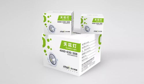 東莞包裝設計公司 以專業設計服務，為時尚耳機注入品牌靈魂